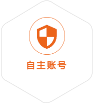 昌黎到爱沙尼亚国际快递